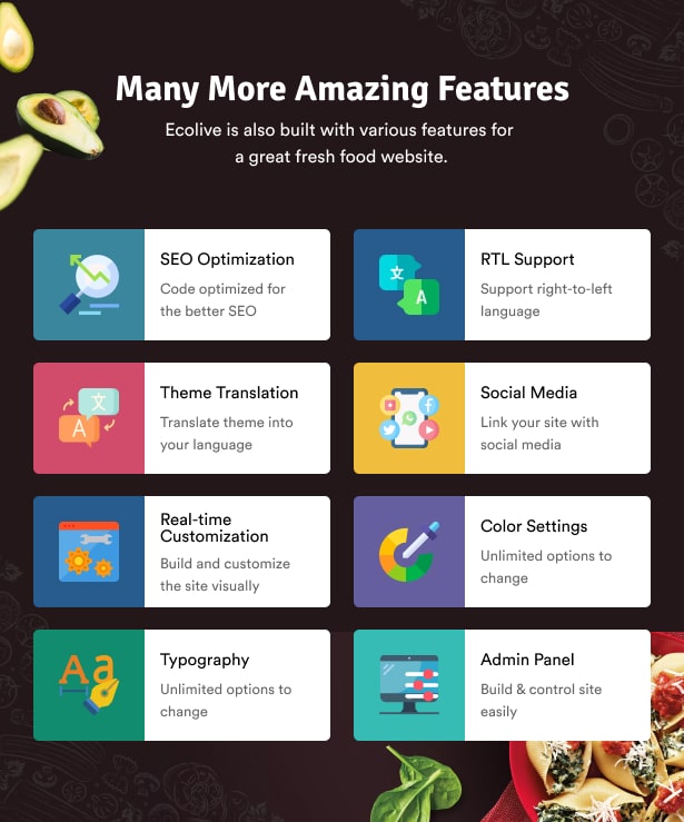 Ecolive - Organic Food WooCommerce WordPress Theme - Amazing Theme Features